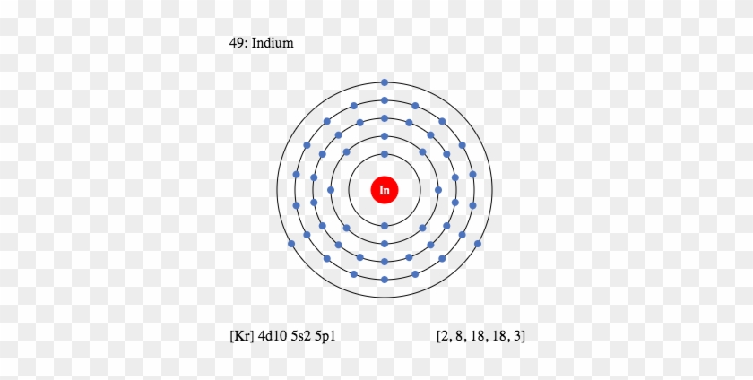 49 In Indium - Atomic Structure Of Strontium #1194357
