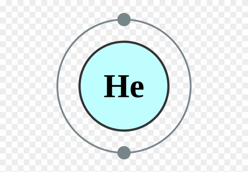 Why Does Two Hydrogen Atoms Form A Molecule And Helium - Electronic Configuration Of Helium #1194383