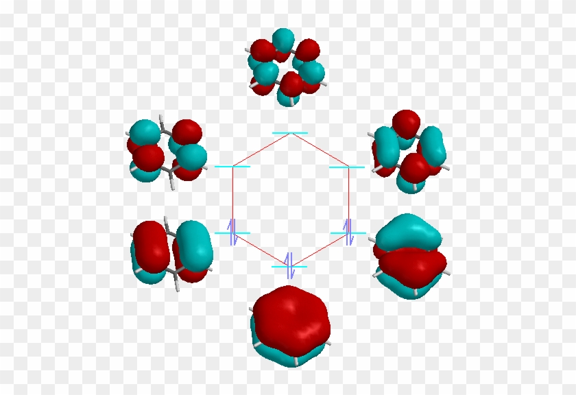 Molecular Orbital Theory #1194387