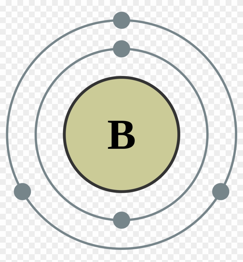 Bohr Diagram Boron Wiring Diagram U2022 Rh Championapp - Bohr Diagram For Boron #1194473