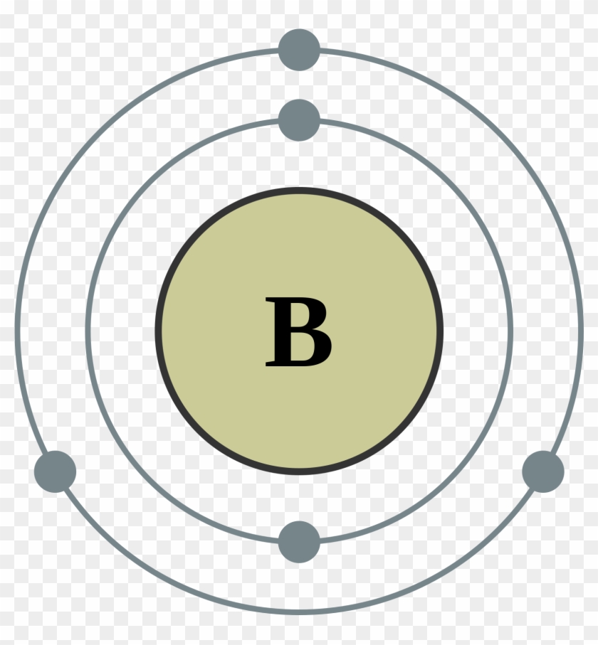 Bohr Diagram Boron Wiring Diagram U2022 Rh Championapp - Bohr Diagram For Boron #1194473