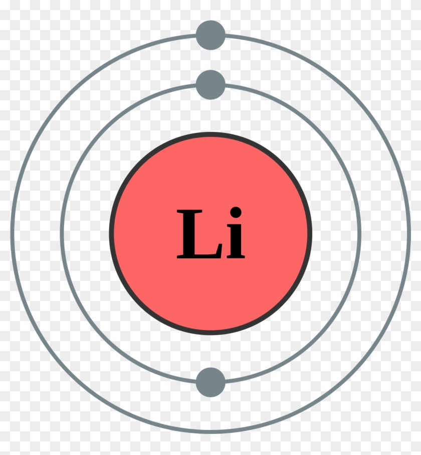 Diagram Bohr Diagram For Boron Rh Drdiagram Com Ion - Modelo De Bohr Litio  - Free Transparent PNG Clipart Images Download