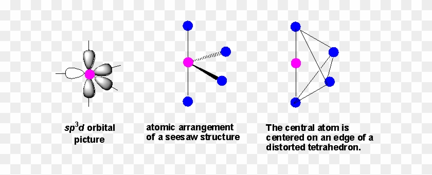 Sp3d Seesaw Structures Examples - Diagram #1194546