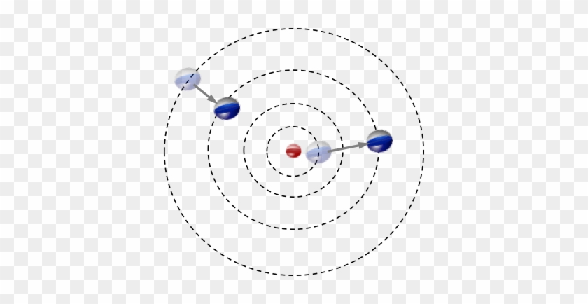 Electron Quantum Orbital Jumps - Quantum Leap Of Electron #1194555