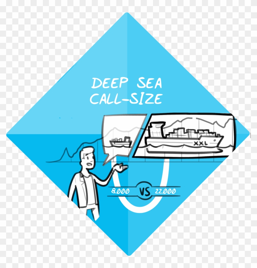 Deep Sea Call Size Larger Seagoing Vessels - Platoon #1195088