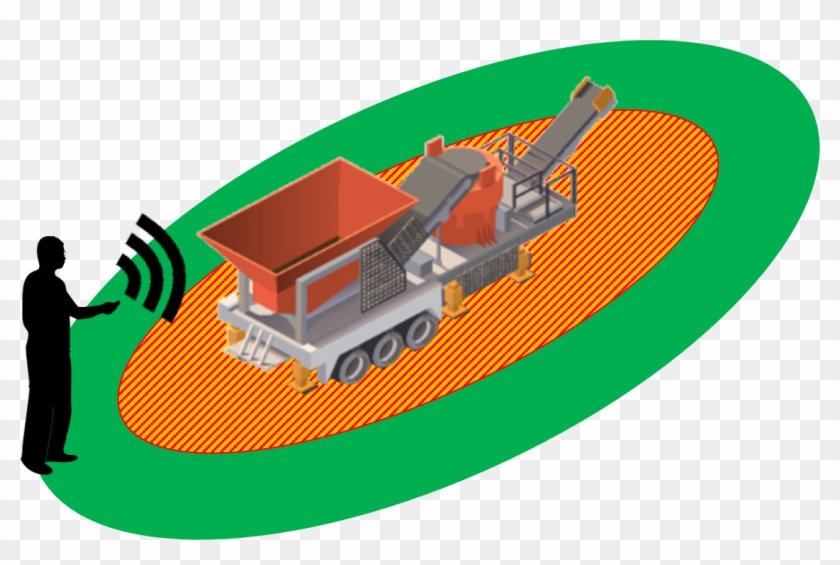 Works In Crowded Situations - Safety #1195840