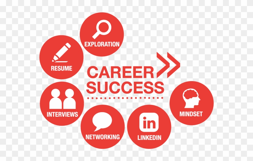 Success Career Lc System Fnl Professional Accordingly - Melbourne #1196519