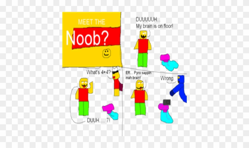 Noobling - Roblox Noob - Free Transparent PNG Clipart Images Download