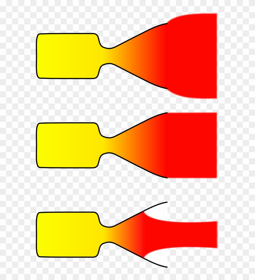 Nozzle-expansion - Over Expanded Nozzle #1197450