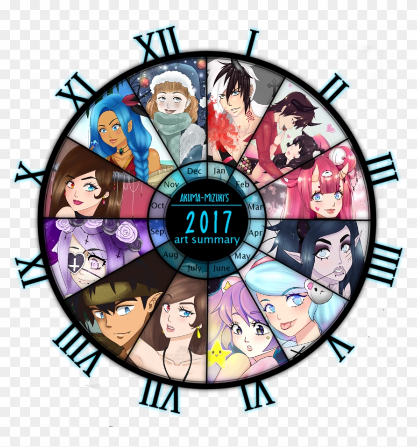 My Art Review 2017 By Akuma-mizuki - Clock Face Template #1197802