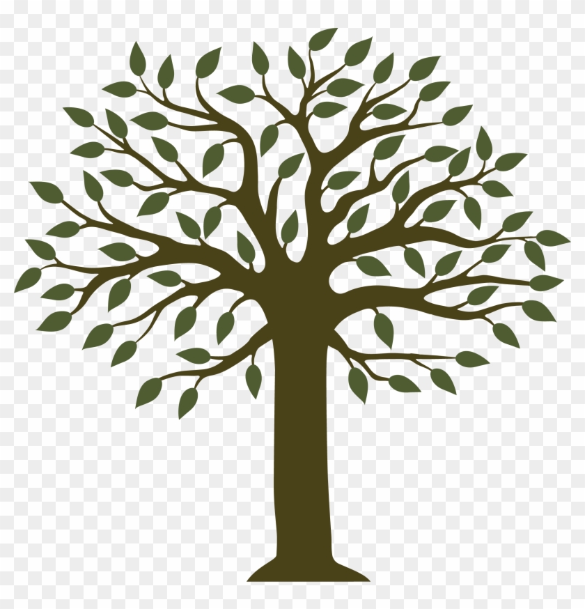 The Learning Tree Favicon - Chemical Energy In Plants #1198706