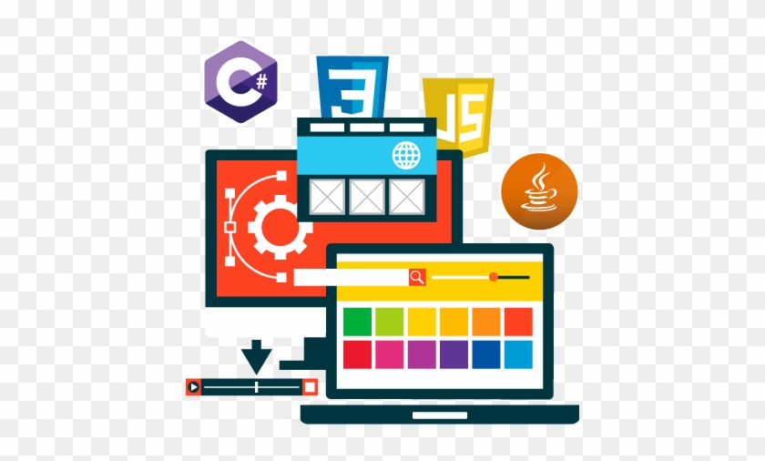 Web Design Programming Courses In London - Website Development #1198873