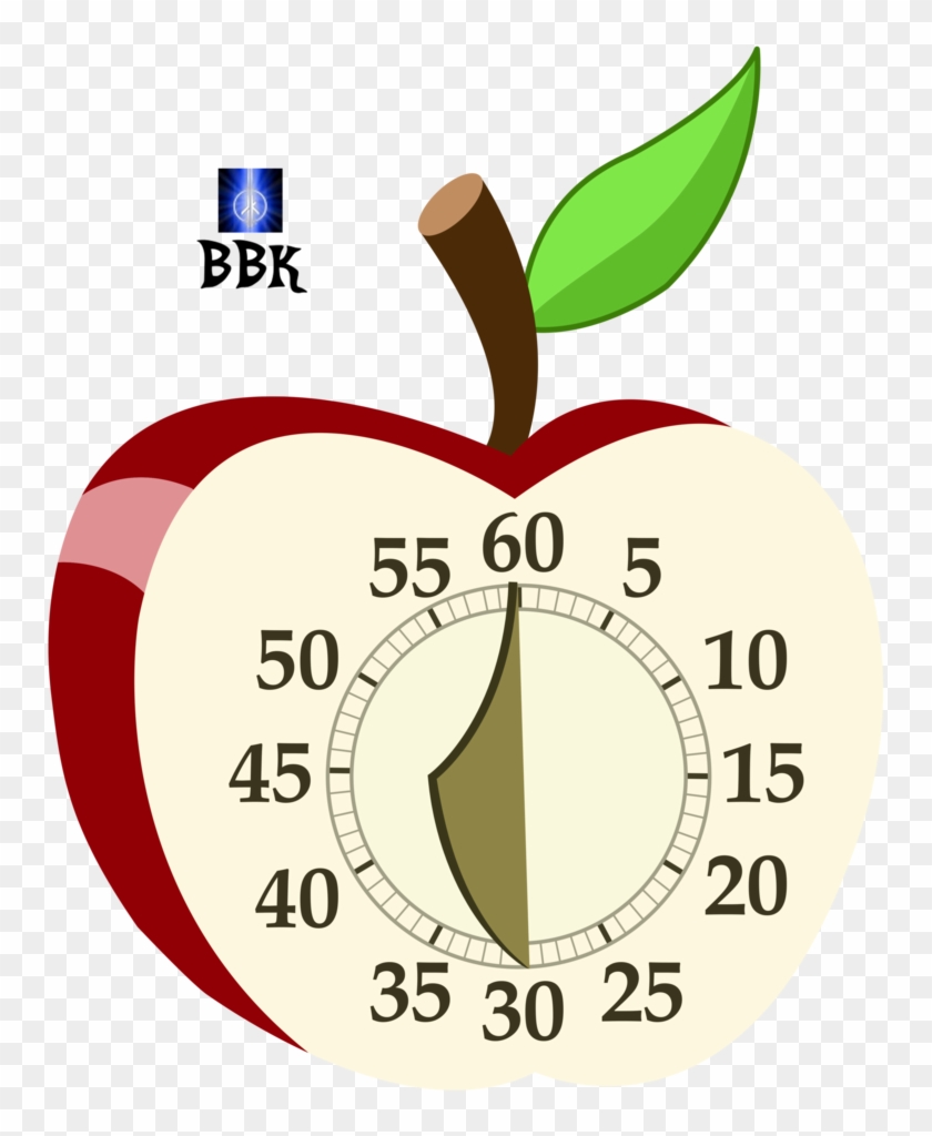 Granny Smith's Kitchen Timer By - Blowing Rock Country Club #1199918