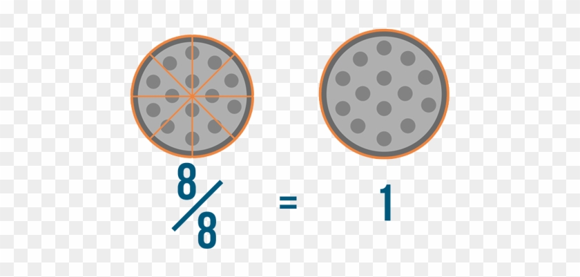 While These Fractions May Look Different, They're Actually - Examples Of Whole Fractions #1200470