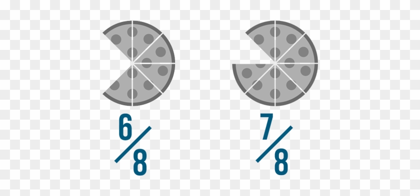 Some Fractions Are Larger Than Others - Circle #1200490