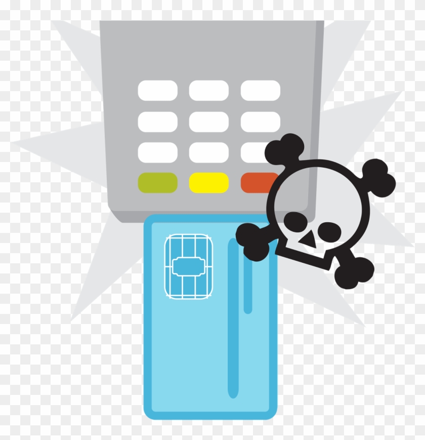 Emv Security - Skull And Crossbones.png Laundry Bag #1200636