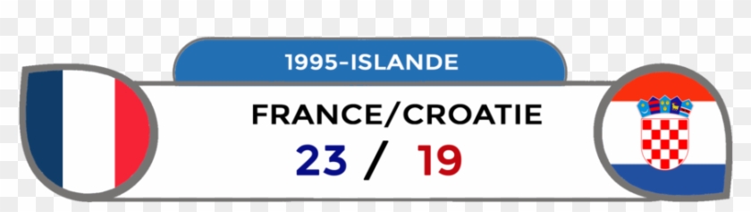 Le 21 Mai 1995 Est Une Date À Marquer D'une Pierre - Flag Of Croatia Phone Case - Iphone 4/4s #1201001