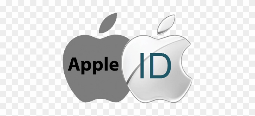 Apple Id Logo Png #1201634