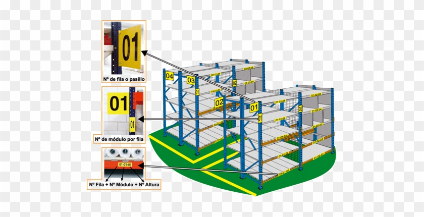 Sistema De Rotulación Para Ubicación De Estanterías - Ubicacion De La Mercancia #1203250