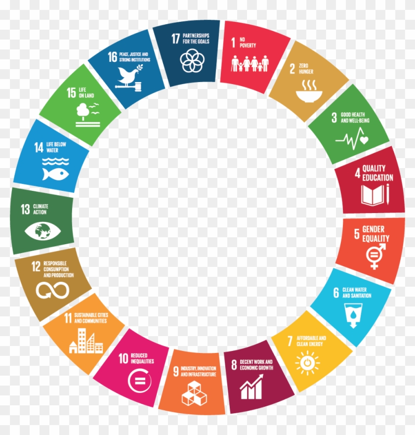 2-4 February 2018, Los Angeles, United States Of America - Sustainable Development Goals Png #1203455