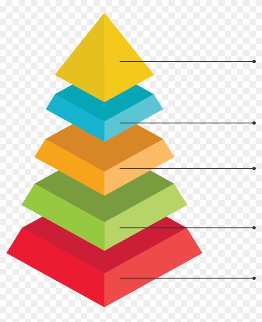 Structure Pyramid - Layered Pyramid - Piramide Hierárquica Png #1203480