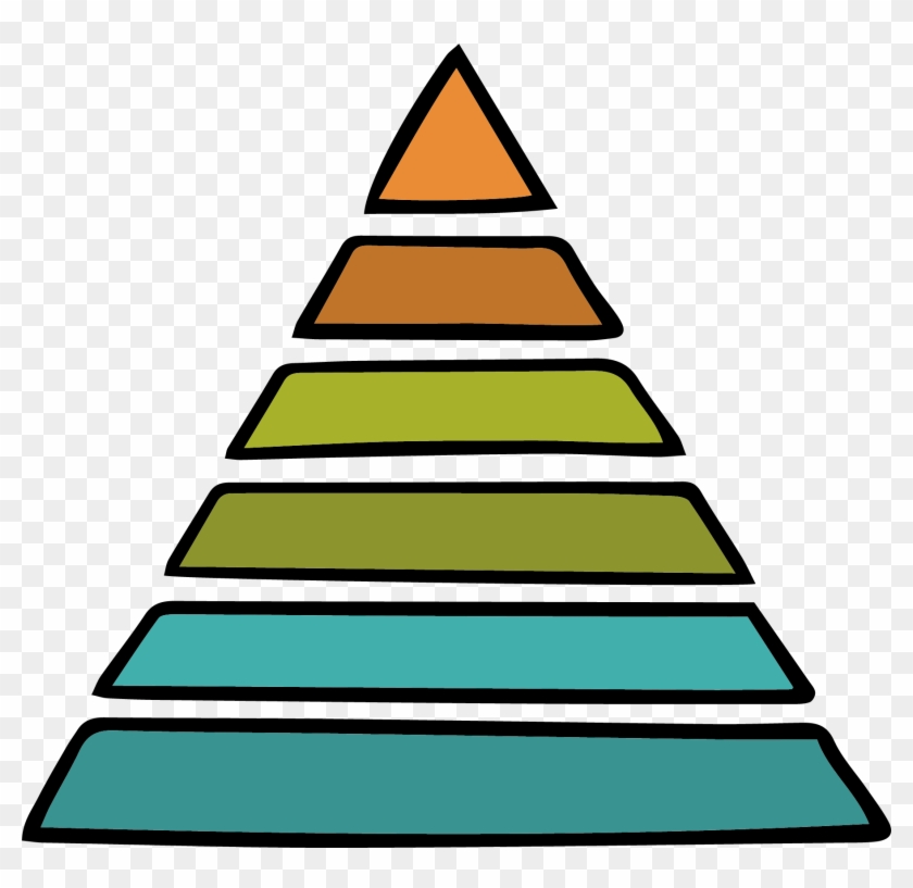 Hierarchical Pyramid Chart - Hierarchy Pyramid Chart #1203486