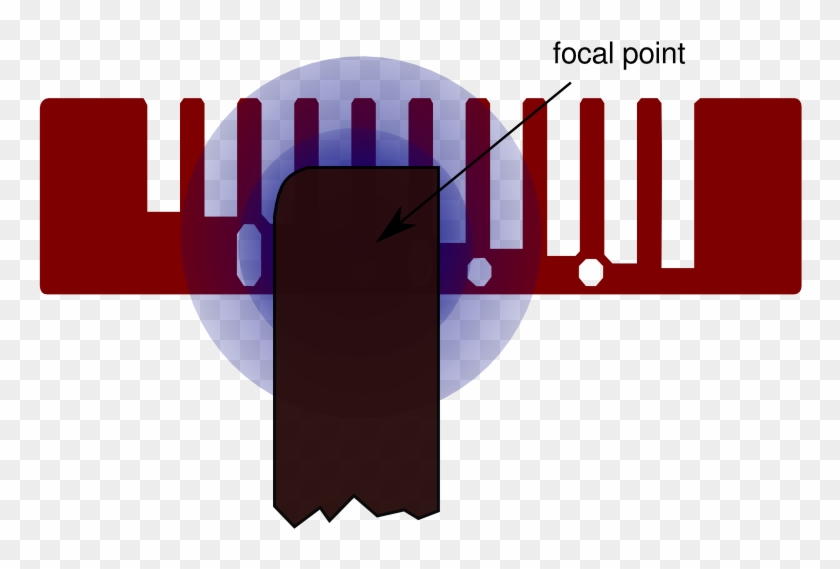 Comb Tool Extra Tips Page - Graphic Design #1204557