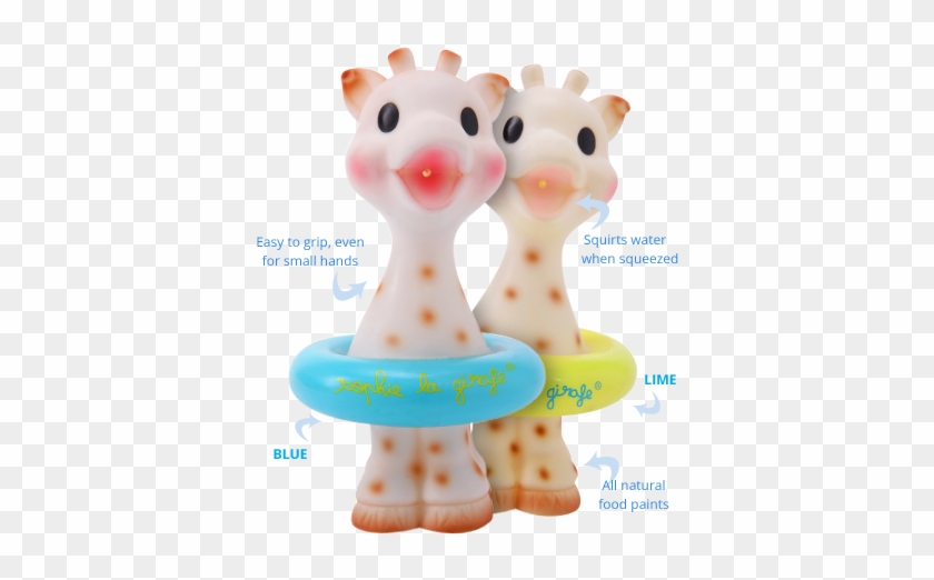 Some Of Their Products And Services Are Free Checking, - Sophie The Giraffe #1204845