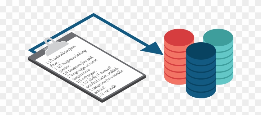 Cybertrol Engineering's Recipe Management Systems Make - Information #1204891