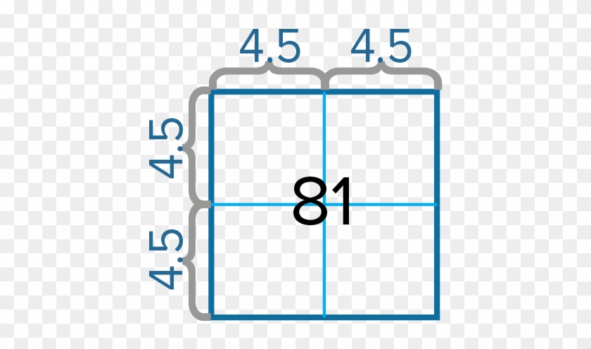 Squares Clipart Square Number - Art #1205906