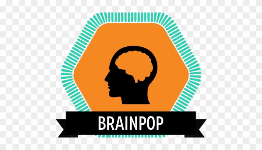 Badge Icon "brain " Provided By The Noun Project Under - Fixed Vs Growth Mindset #1206311