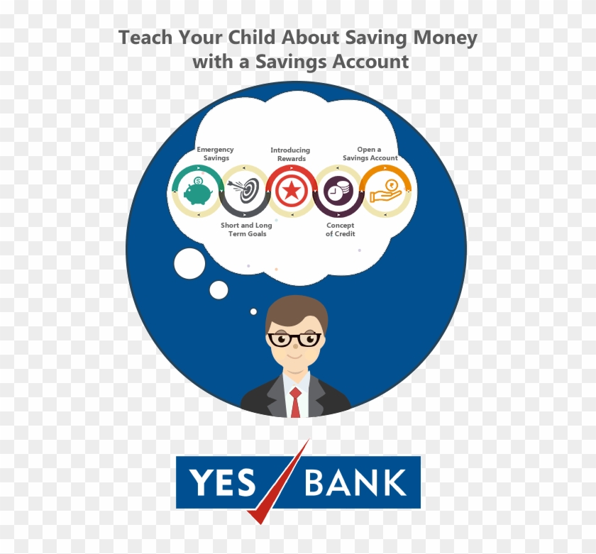 1447422628004 - Yes Bank #1206389