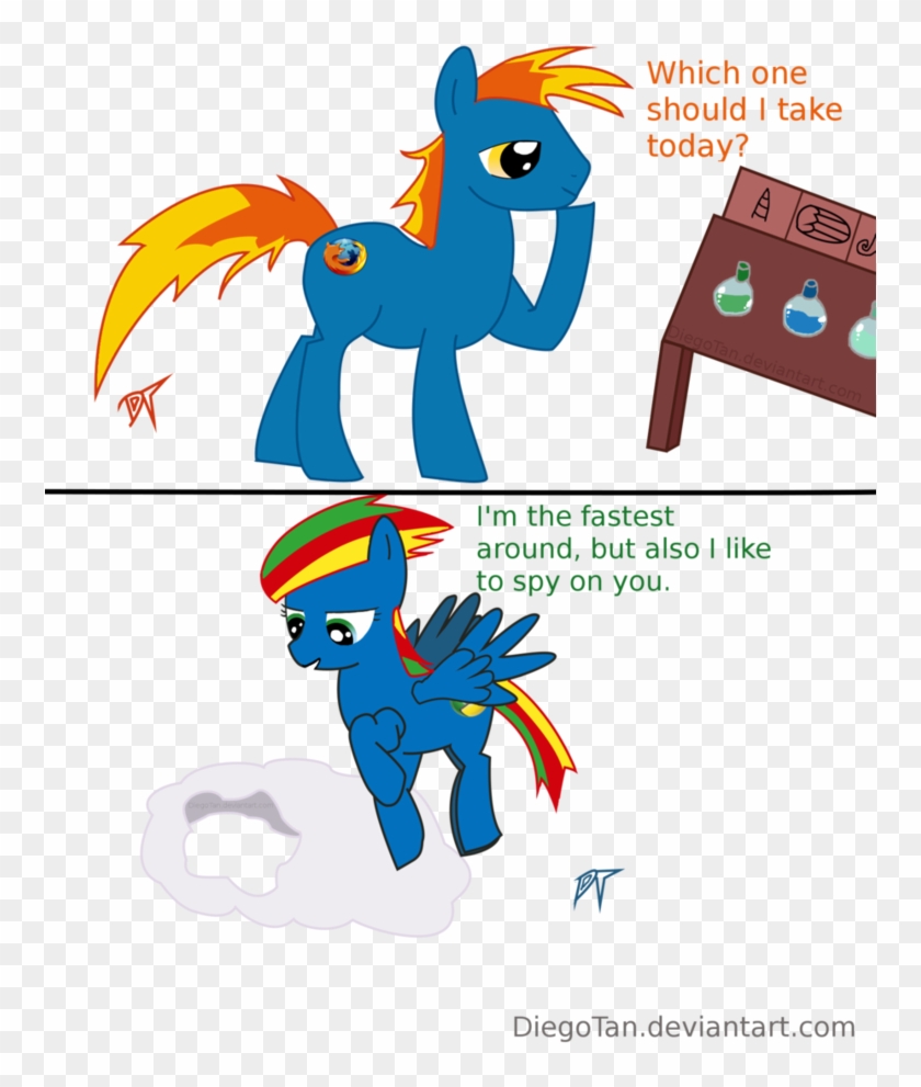 Firefox Chrome My Little Pony By Diegotan - Google Chrome My Little Pony #1207022