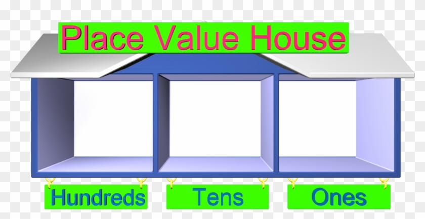Grade 2 Math Worksheets Place Value Luxury Place Value - Graphics #1207908