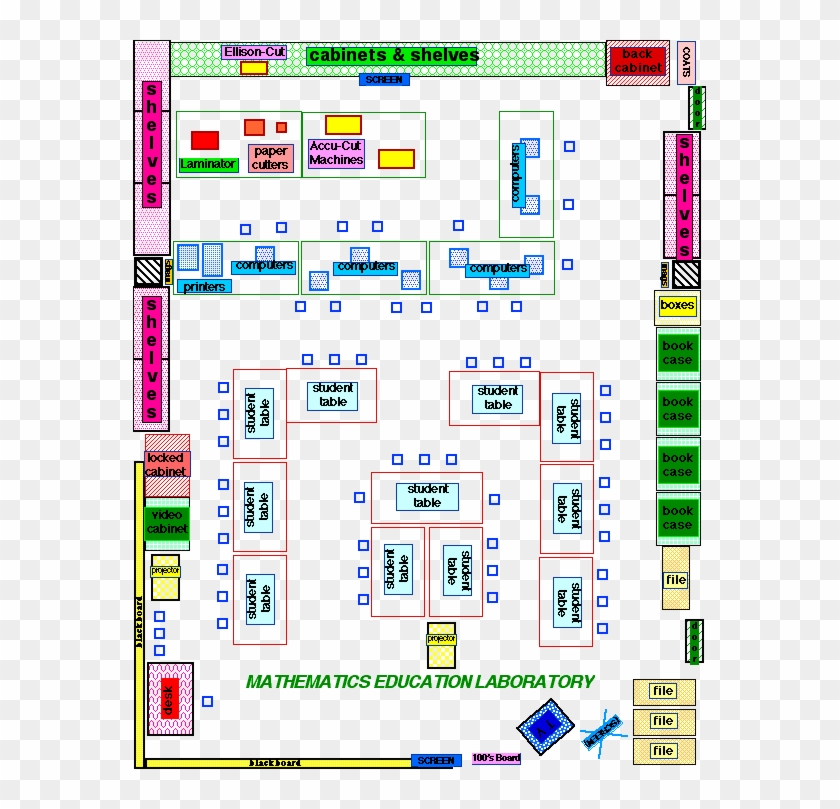 Math Lab Layout #1207928