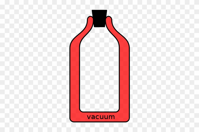Vacuum Dewar Flask Red - Vacuum Flask Diagram #1208194