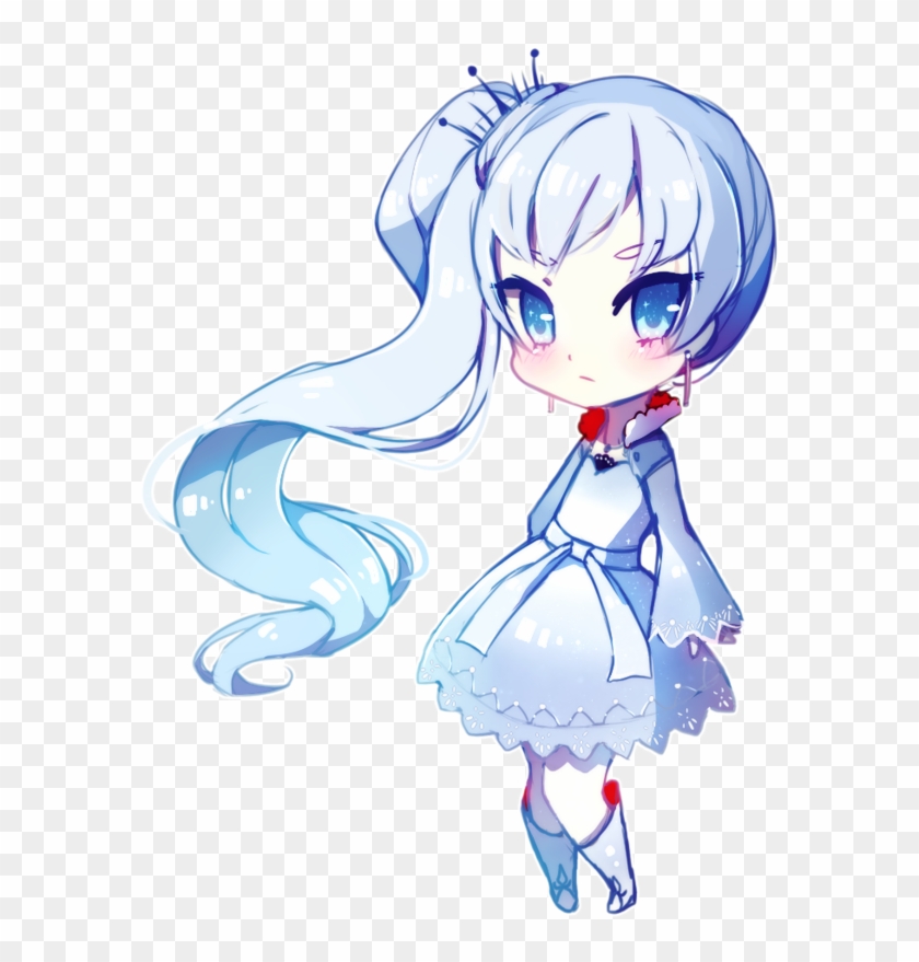 Weiss By Yamio - Water Chibi Girl #1209730