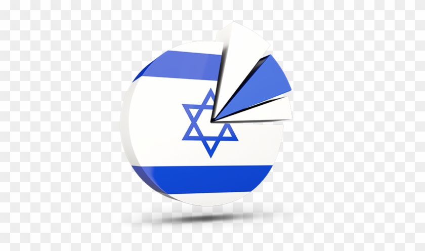 Bandera De Israel En Circulo #1211229