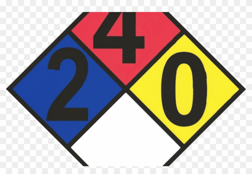 Propane Hazmat Placard For Hazardous Materials Warning - Diesel Fuel Nfpa #1211324