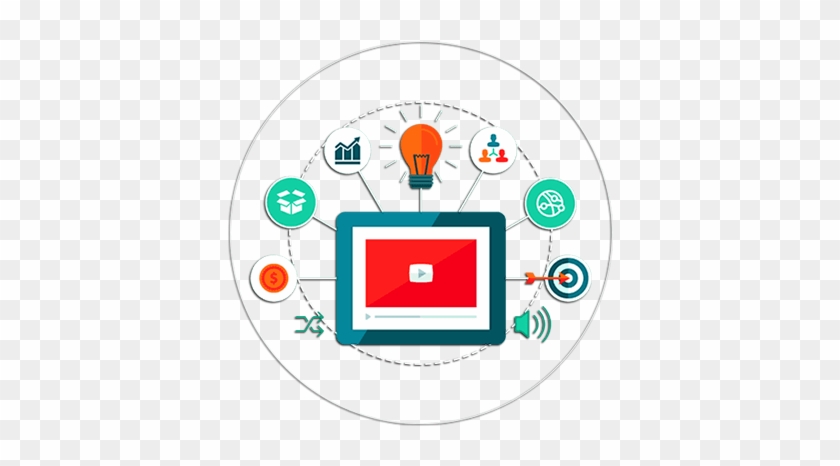 Characteristics Of A Great Explainer Video - Gold Coast #1213318