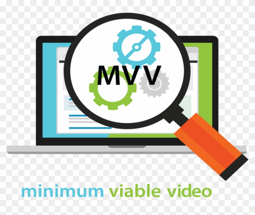 The Minimum Viable Video A New Concept - Software Testing Vector #1213358