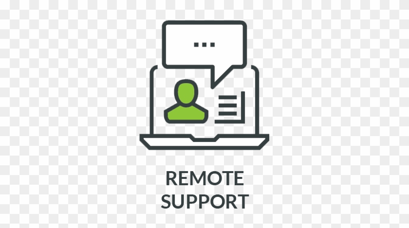 It Solutions 4-remote Support - Enterprise Resource Planning #1214122