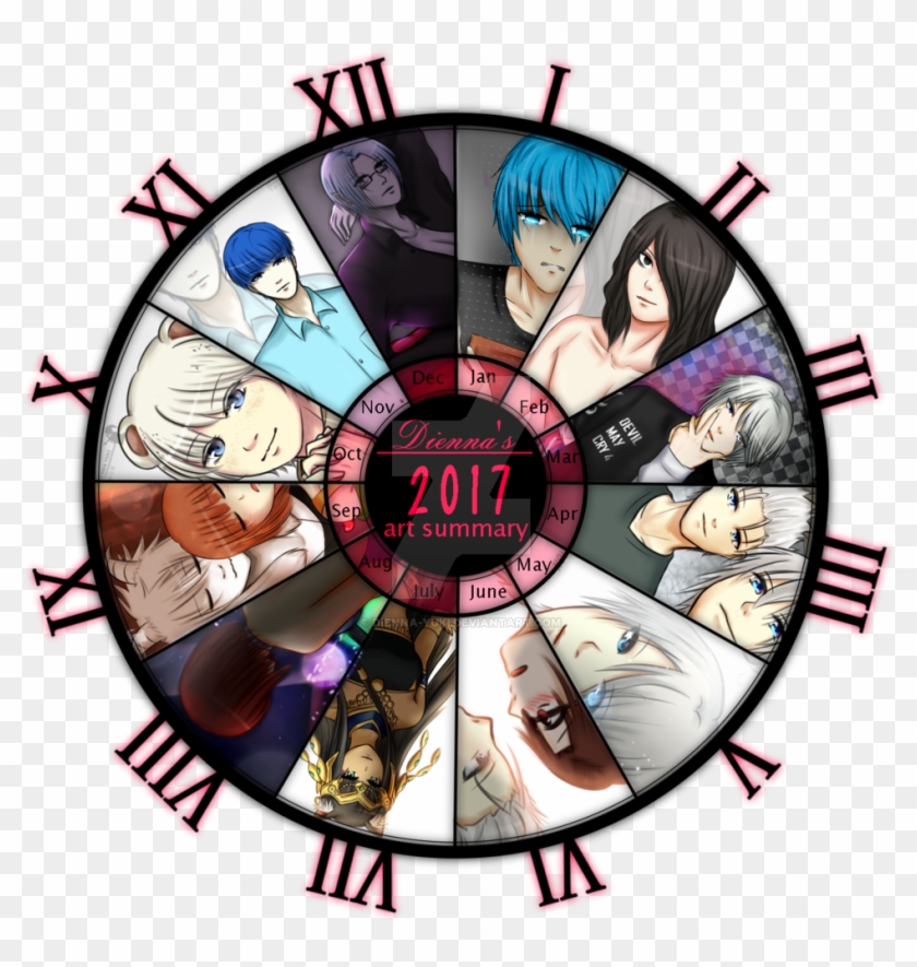 Dienna Yuki's Art Summary 2017 By Dienna-yuki - Circle #1214548