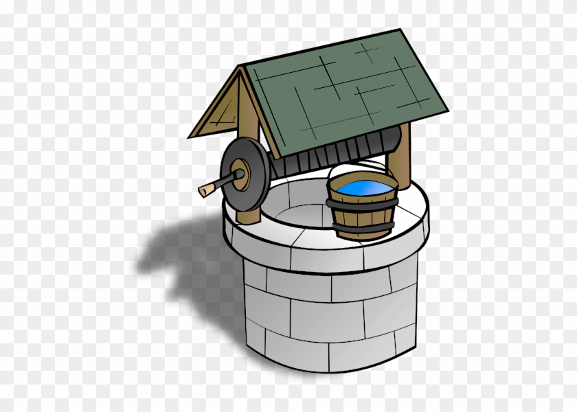 Well Clipart Water Resource - Water Well Clipart #1215318