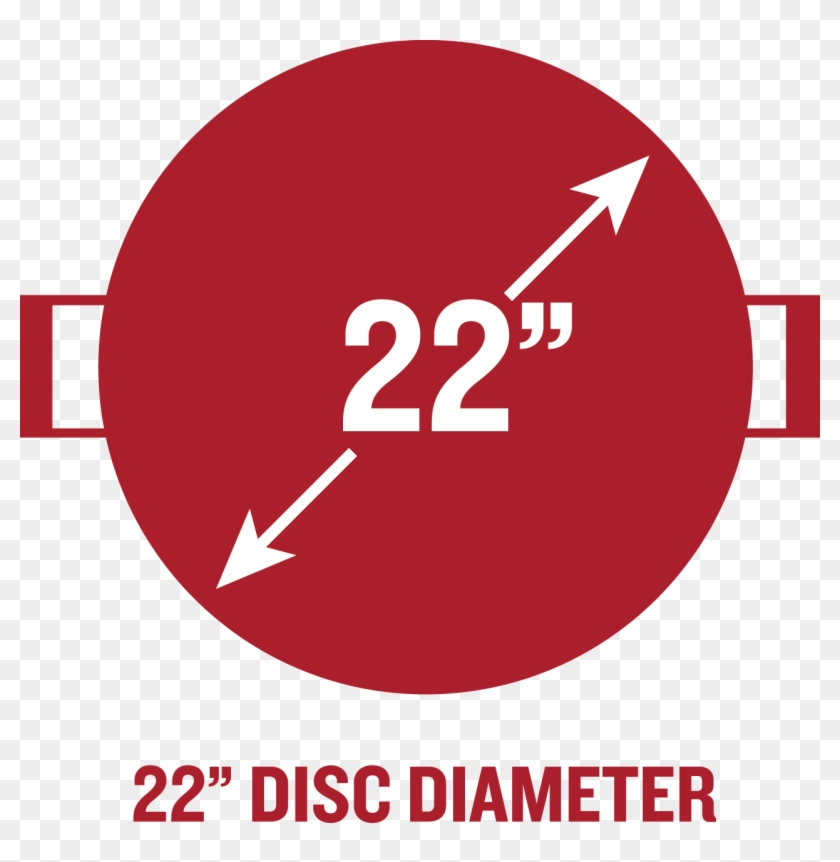 Ideally Suited For Hunters And Fishermen, The Firedisc - Service #1216546