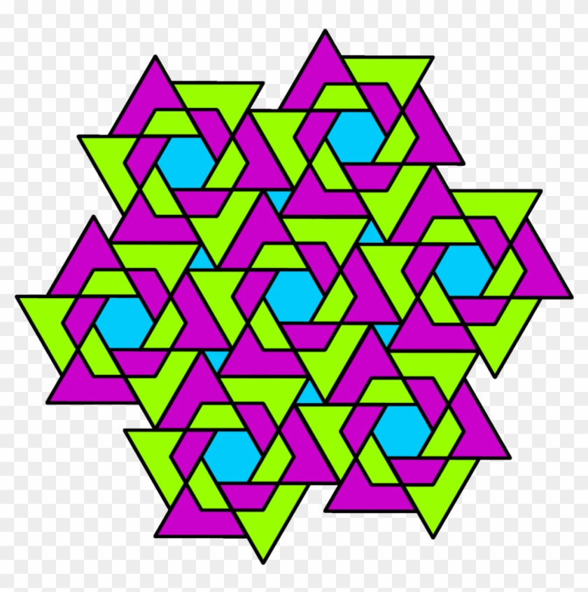 Categories Advanced - Triangle #1218569