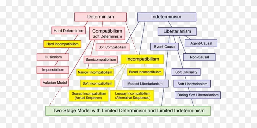 The Destiny Of My Essay On Post Literature The Alchemical - Screenshot #1220477