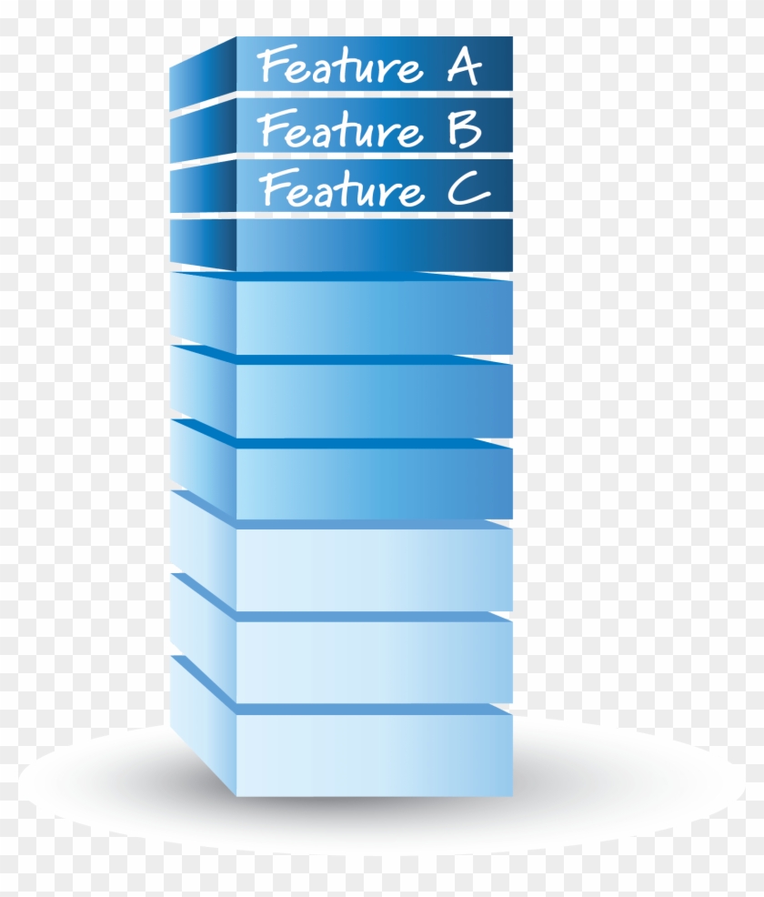 Releaseplanning Scrum #1221025