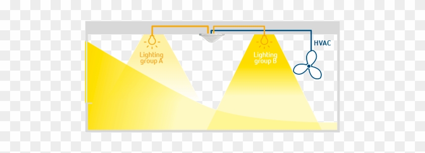 Directed Light Measurement - Triangle #1221619