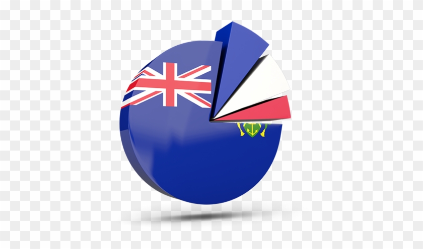 Illustration Of Flag Of Pitcairn Islands - Flag #1221685